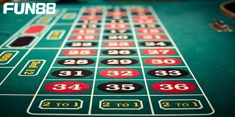 Tổng Hợp Các Thuật Ngữ Casino Thường Gặp Khi Cá Cược thuat ngu casino
