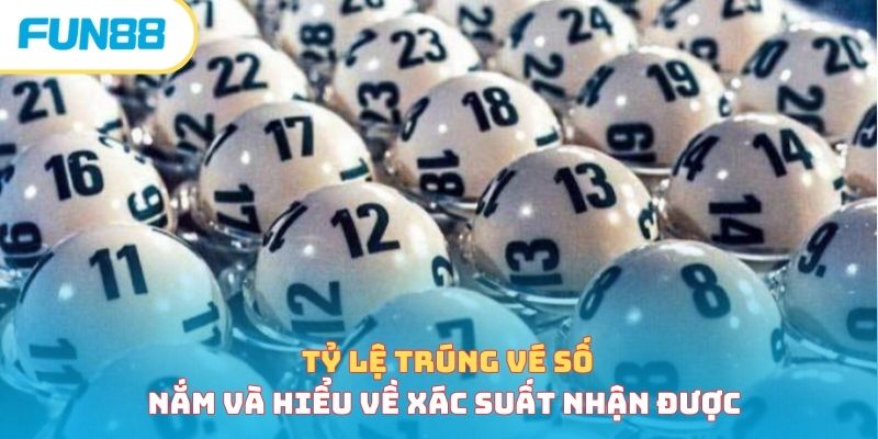 ty le trung ve so anh dai dien